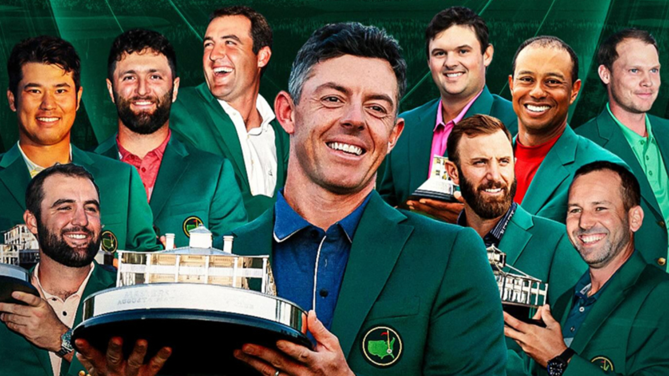Masters Winners by Year